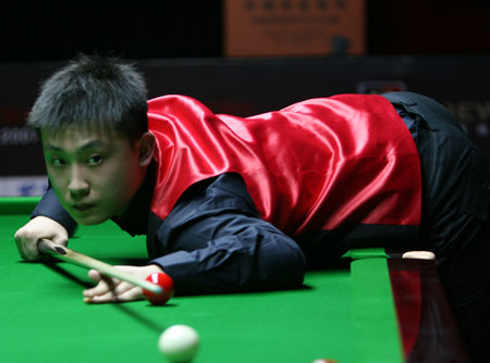 利的主要原 利的主要原