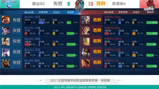 中还透露出 中还透露出