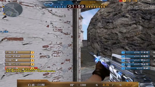 在同分情况 在同分情况